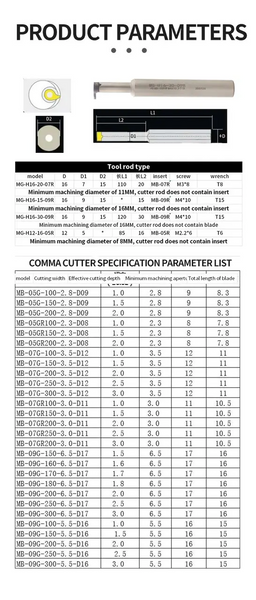 MB-05G-200-2.8-D09 P6205 (Stahl, Edelstahl) Hartmetall-Nutplatte für ein Drehwerkzeug