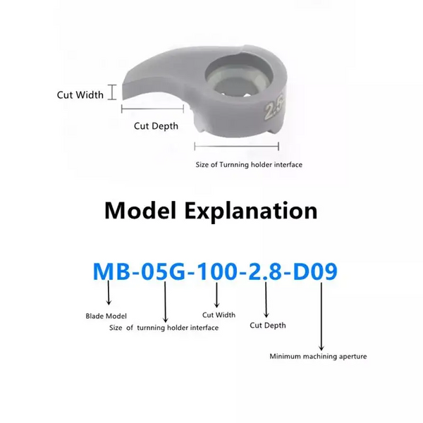 MB-07GRR100-3.0-D11 КТ1505 (Stahl, Edelstahl, Hitzebeständiger Stahl) Hartmetall-Nutplatte für ein Drehwerkzeug