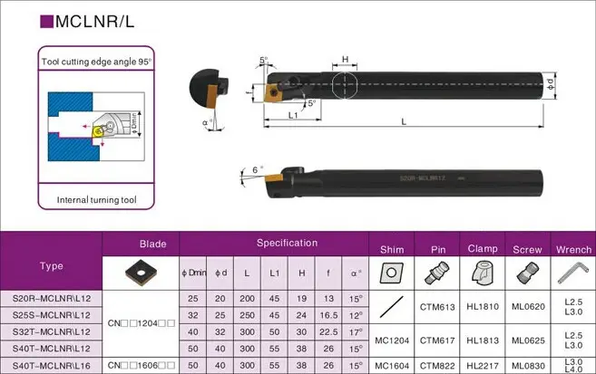 S40U-MCLNL16 Linksdrehender Ausdreh-Drehmeißel (Halter)