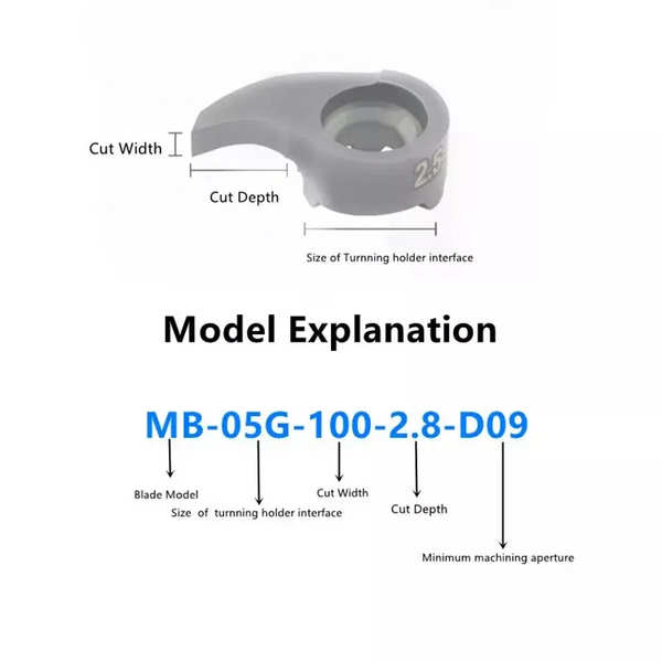MB-07GRR300-3.0-D11 P6522 (Stahl, Edelstahl, Gusseisen) Hartmetall-Nutplatte f&uuml;r ein Drehwerkzeug