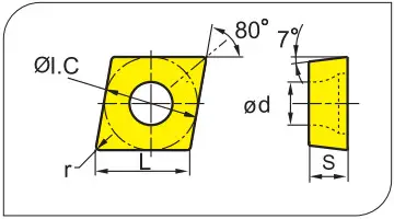 CCMT09T308 YBC205 (Edelstahl) Hartmetallplatte f&uuml;r Drehmei&szlig;el