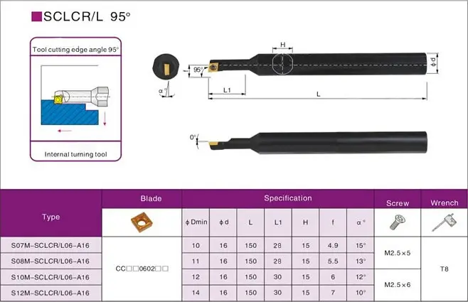 S10M-SCLCR06-A16 Boring lathe tool (holder)