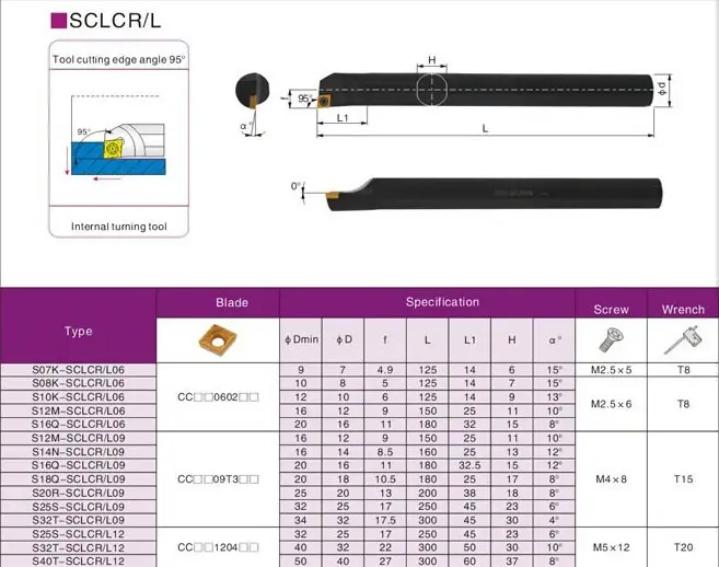 S10K-SCLCR06 Boring lathe tool (holder)