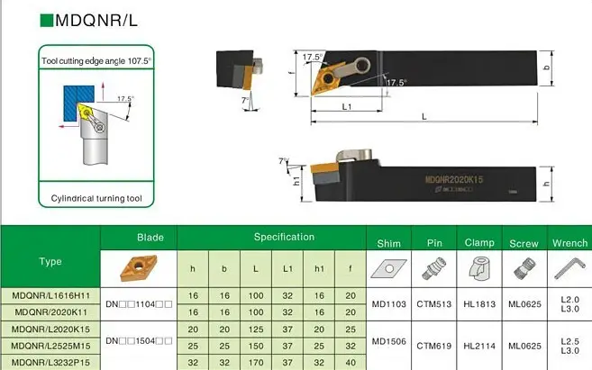 MDQNR2525M15 Längsdrehmeißel (Halter)