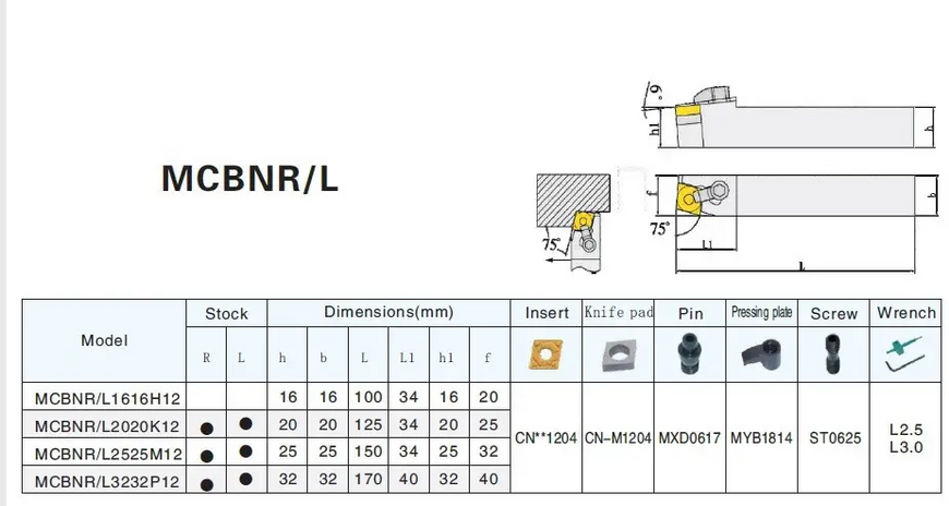 MCBNR2525M12 Längsdrehmeißel (Drehmeißelhalter)