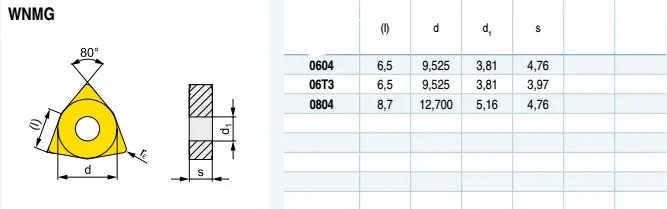 WNMG080404 K01 (Aluminium) Hartmetallplatte für ein Drehwerkzeug