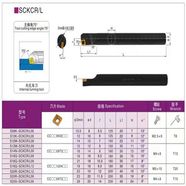 S10K-SCKCL06 Boring lathe tool (holder)