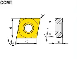 CPMT080204 CY250 (Stahl, Edelstahl) Hartmetallplatte f&uuml;r Drehmei&szlig;el