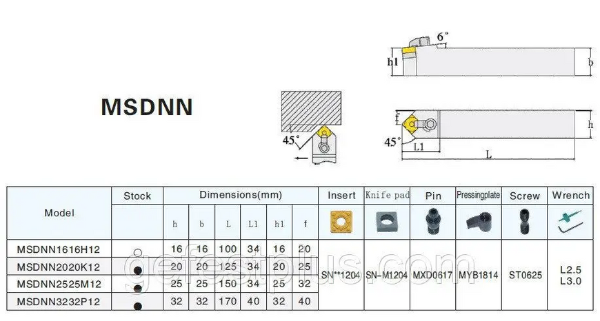 MSDNN2525M15 Längsdrehmeißel (Drehmeißelhalter)