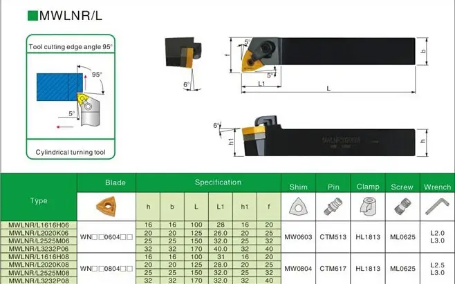 MWLNL3232P08 Linker Längsdrehmeißel (Halter)