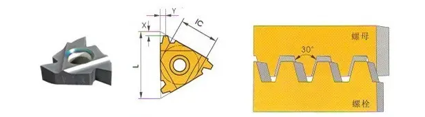 16ER 1.5 TR LDA (Stahl, Edelstahl, Nichteisenmetalle) Hartmetallplatte für trapezförmiges Gewindeschneiden