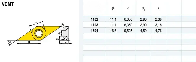 VBMT160404 YB315 (Stahl) Hartmetallplatte für Drehwerkzeug