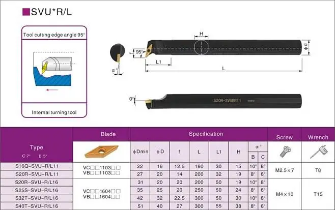 S20R-SVUCR11 Boring lathe tool (holder)