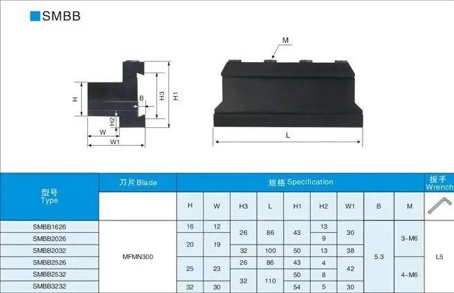 SMB2532 Abstechblock (Abstechhalter mit austauschbarer Schneidplatte)