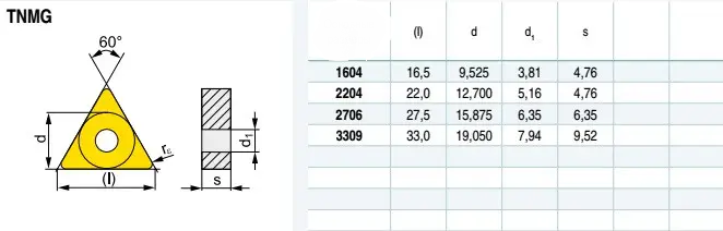 TNMG220412 YBC252 (Stahl) Hartmetalleinsatz für Drehwerkzeuge