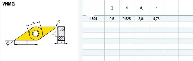 VNMG160404 P9035 (Stahl, Edelstahl, Gusseisen) Hartmetallplatte für Drehwerkzeug