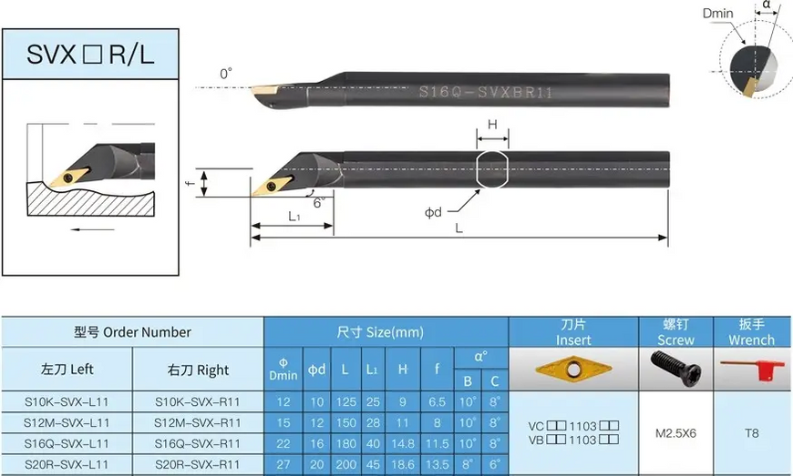 S12M-SVXCR11 Ausdreh-Drehmei&szlig;el (Halter)