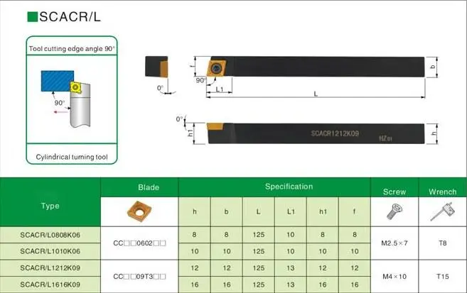 SCACL1010H06 Linker Längsdrehmeißel (Halter)