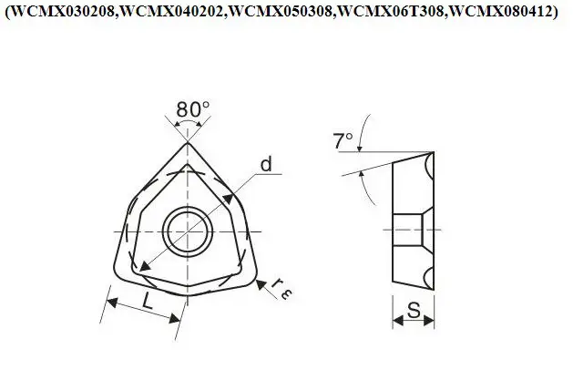 WCMX030204 P6315 (Stahl, Edelstahl, Gusseisen) Hartmetall-Wechselplatte für Bohrer